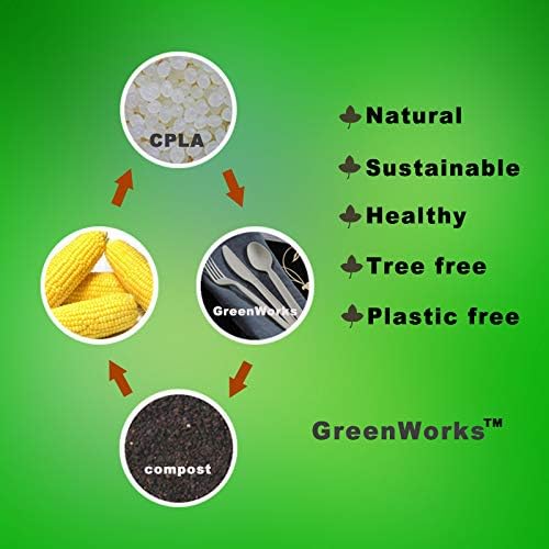 GreenWorks 6" Compostable CPLA Cutlery Kits, BPI Certified 200 Sets - Image 5