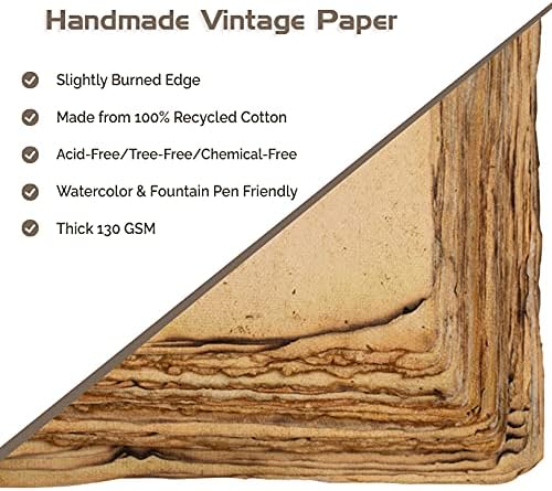 Wanderings Handmade Antique Blank Cards - Image 2