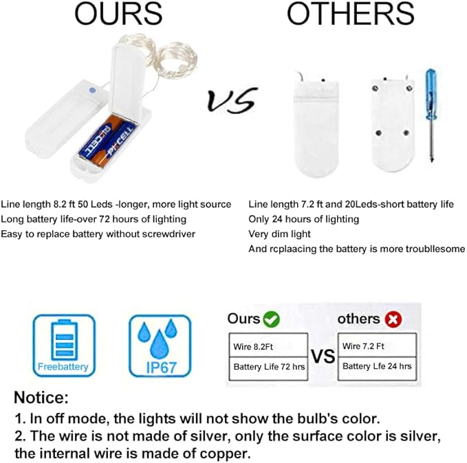 ZNYCYE 50 LED Fairy Lights - Image 3