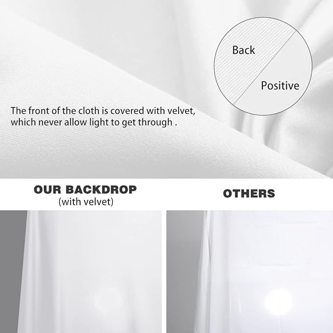 10x12ft White Backdrop for Photography, Polyester White Screen - Image 2