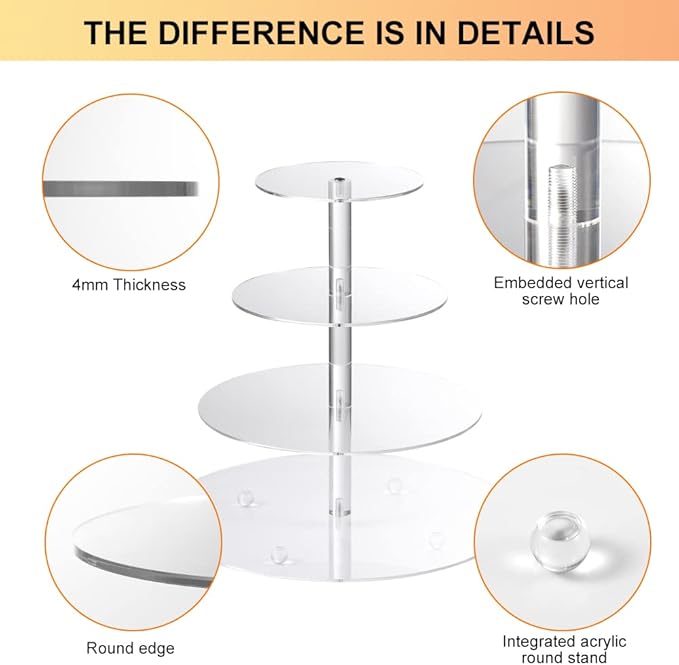 Boxalls Cupcake Stand, 4 Tier Round Acrylic Cupcake Display Stand Holder - Image 6