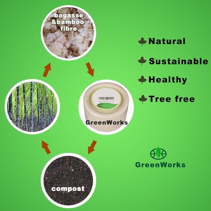GreenWorks 100 Count 6“ Small Compostable Dessert Plates, Heavy-duty Unbleached - Image 6