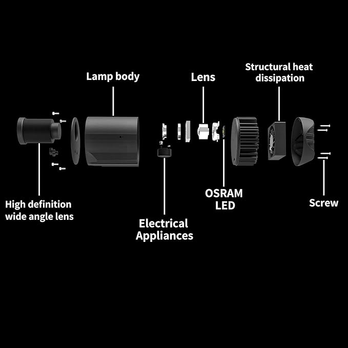 50W LED Logo GOBO Projector DJ Effect Light Including Free Custom Glass GOBO to - Image 5
