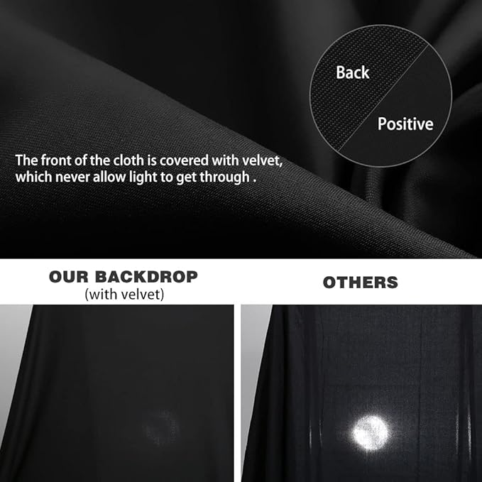 10X20ft Black Photo Backdrops for Photography, LCUIRC Two Rod Pocket Backdrops - Image 4