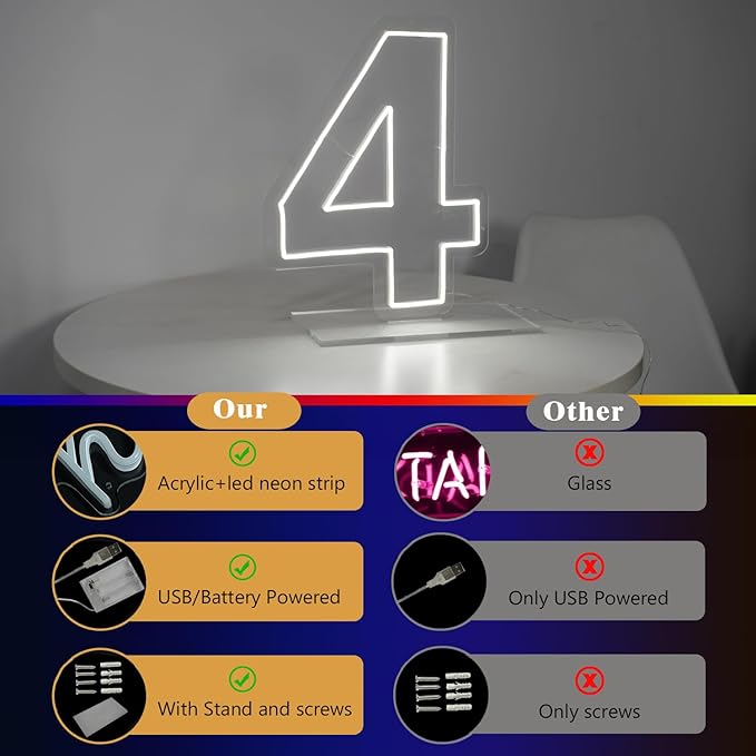 Number 4 Neon Sign for Birthday, 16.54" Cool White USB Battery Powered One Neon - Image 4