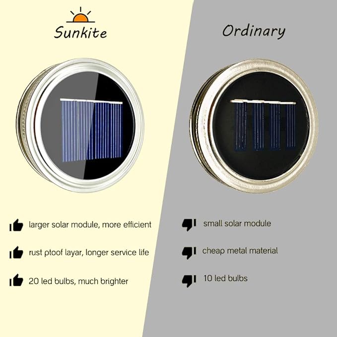 SunKite Solar Mason Jar Lights, 8 Pack 20 LED Waterproof Fairy Firefly Jar Lids - Image 2