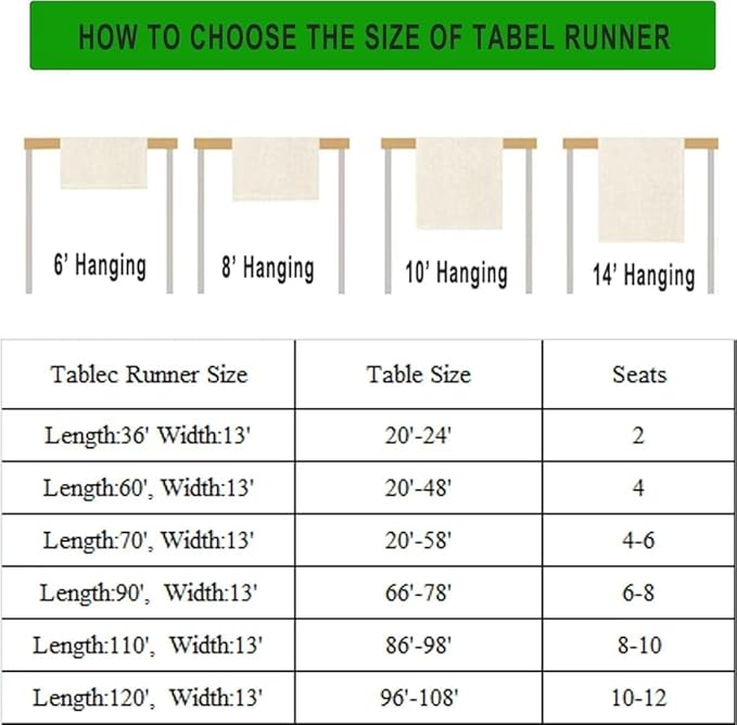 Watercolor Fruit Botanical Print Table Runner Spring Summer Orange Lemon Dinner - Image 6