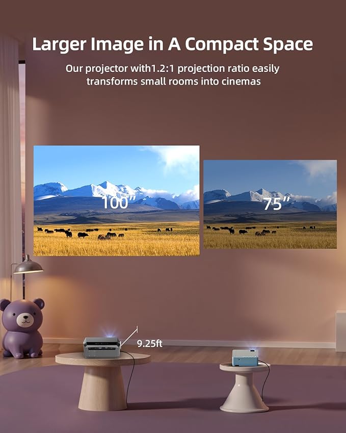 Smart LED 4K Projector Daylight HDR WiFi 6 Bluetooth Google TV, 2300ANSI - Image 7