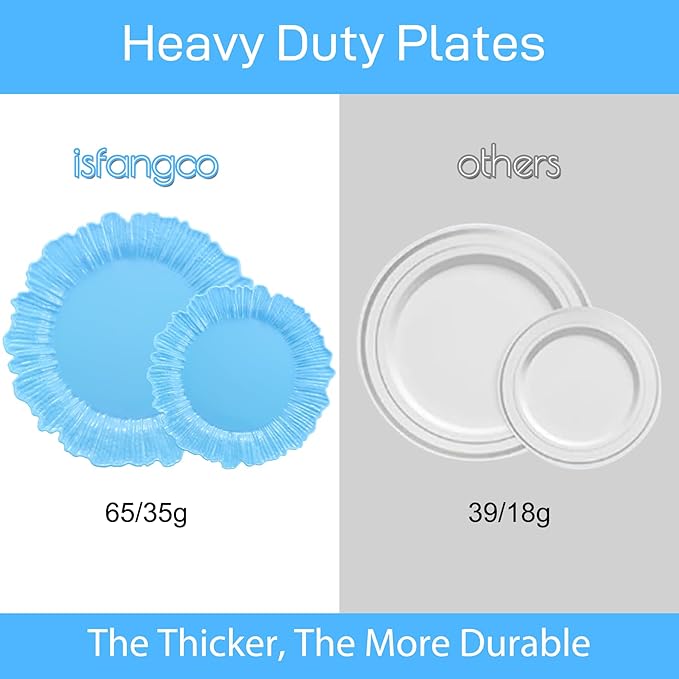 50 Pcs Blue Floral Plastic Plates, Fancy Disposable Plate, Heavy Duty Plastic - Image 5