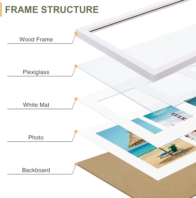 Vittanly 8x20 Collage Picture Frame, Displays 4Pcs 4x6 Pictures - Image 4