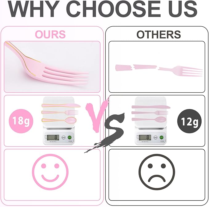 WDF 180 Pieces Pink Plastic Silverware - Image 6