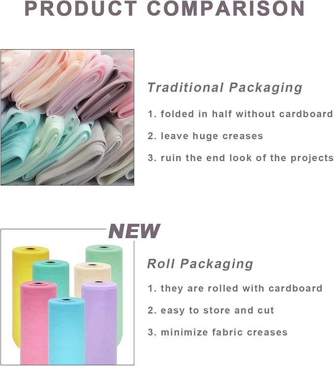 White Tulle Fabric Roll Spool Bolt Large Tulle Wedding Party Decoration - Image 6