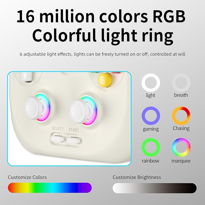 RG406V Handheld Game Console Preloaded Games RG 406V 4-inch IPS Multi-touch - Image 3