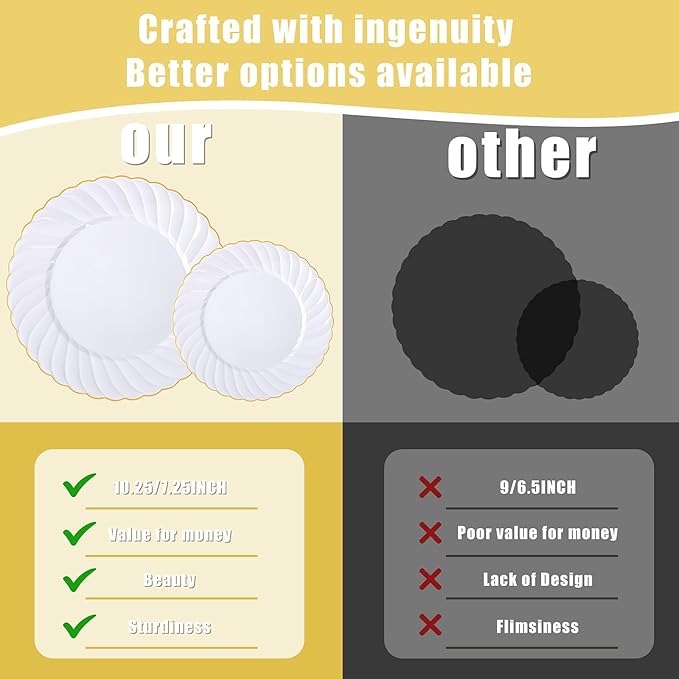 U-QE 60 Pcs White Plastic Plates - Image 5