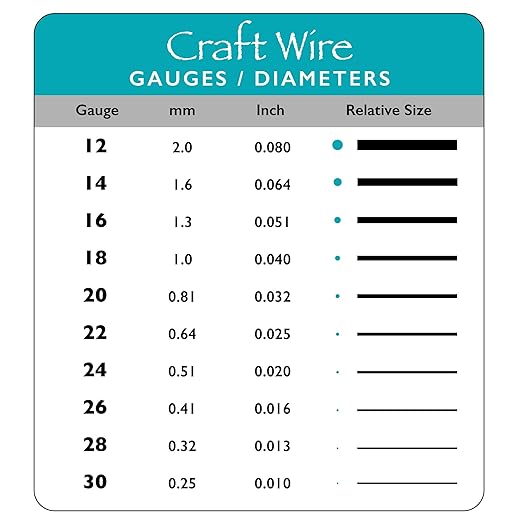 The Beadsmith Wire Elements Craft Wire – Tarnish Resistant, Soft Temper - Image 5