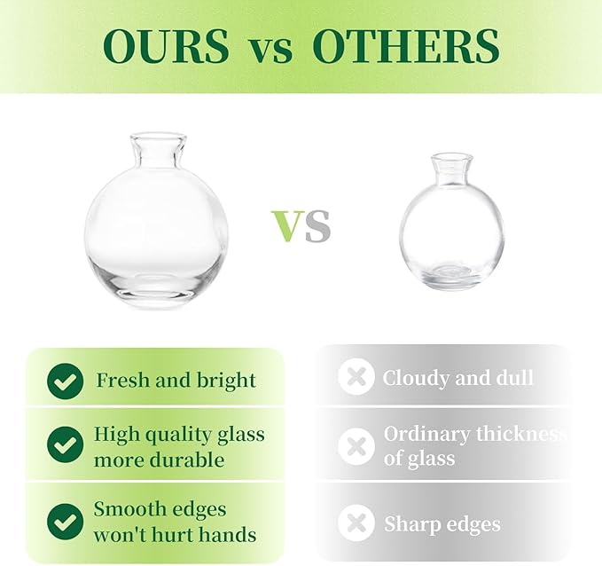 Glass Bud Vases Set of 12, Hewory Cute Clear Small Vases Handmade, Mini Glass - Image 2