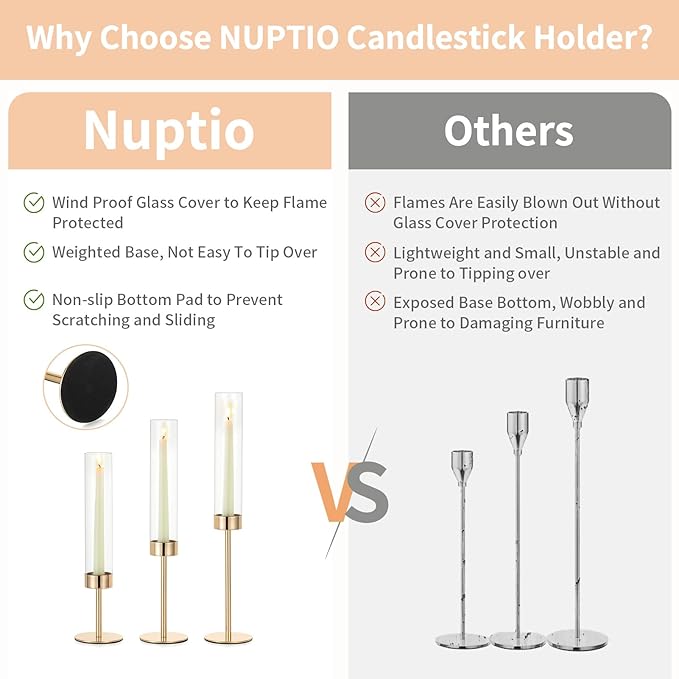 NUPTIO Candle Stick Holder for Wedding: 18 Pcs Tall Hurricane Gold Candles - Image 5