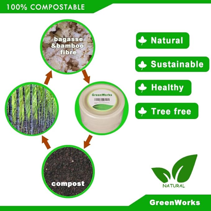 GreenWorks 7 inch and 9 inch Heavy-duty Compostable Plates - Image 4