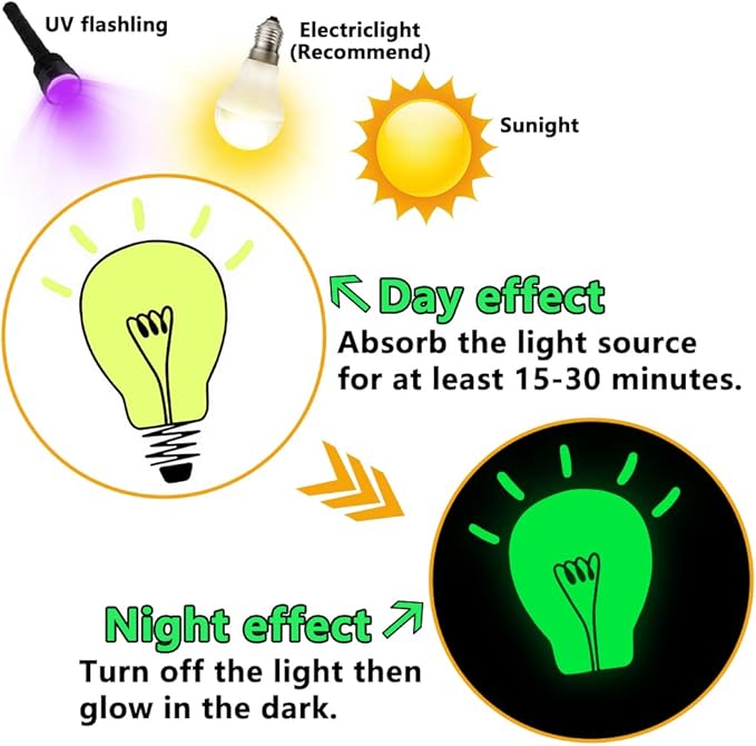 QTL Glow in The Dark Stickers for Wall Stickers for Kids Glow in Dark Stickers - Image 6