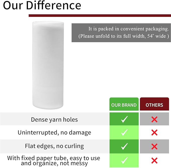 IONTACH White Tulle Fabric Rolls 54 Inch by 40 Yards Fabric Tulle Bolt - Image 3