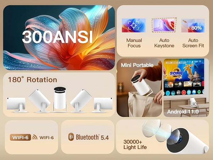 WEMI Smart Minin Projector - Image 3