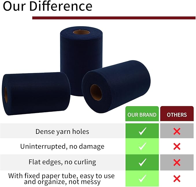 Navy Blue Tulle Fabric Rolls 6 Inch by 100 Yards Fabric Spool Tulle Ribbon - Image 5