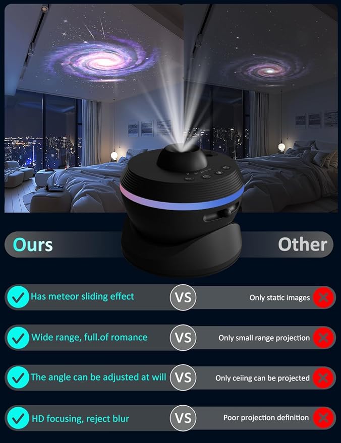 Planetarium Galaxy Projector, 13 in 1 Star Light Projector Starry Sleep Night - Image 4