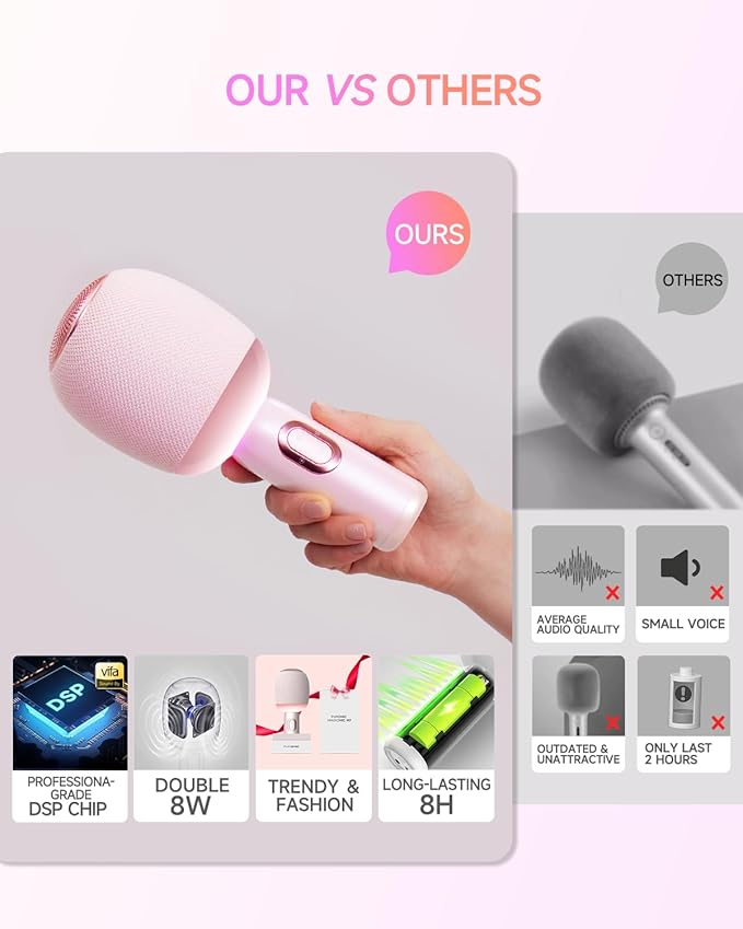 Wireless Bluetooth Karaoke Microphone, 5-in-1 Portable Handheld Mic Speaker - Image 9