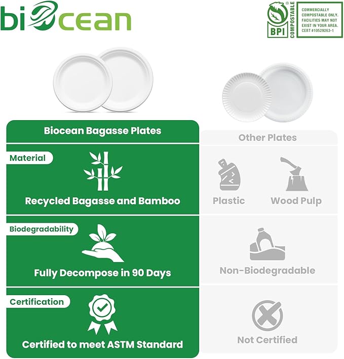 9 Inch Compostable Plates White - Image 3