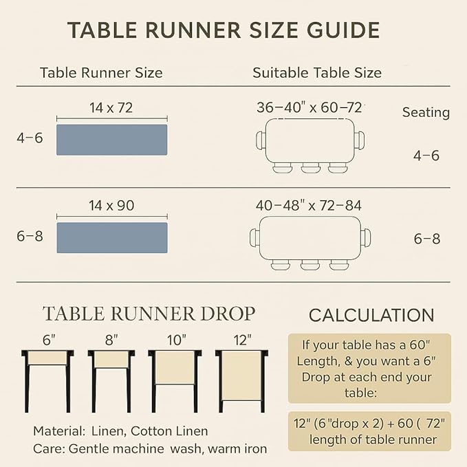 Red Table Runner 90 Inch – Cotton Linen Hemstitch Farmhouse Table Runner 14x90 - Image 8