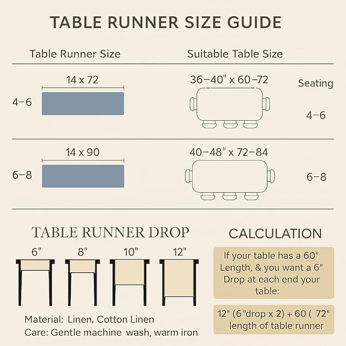 Linen Table Runner 14 x 120 Inch Long - Image 7