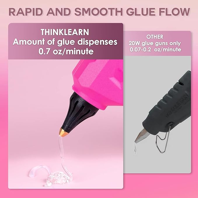 Hot Glue Gun, 20V Pink Cordless Glue Gun - Image 4