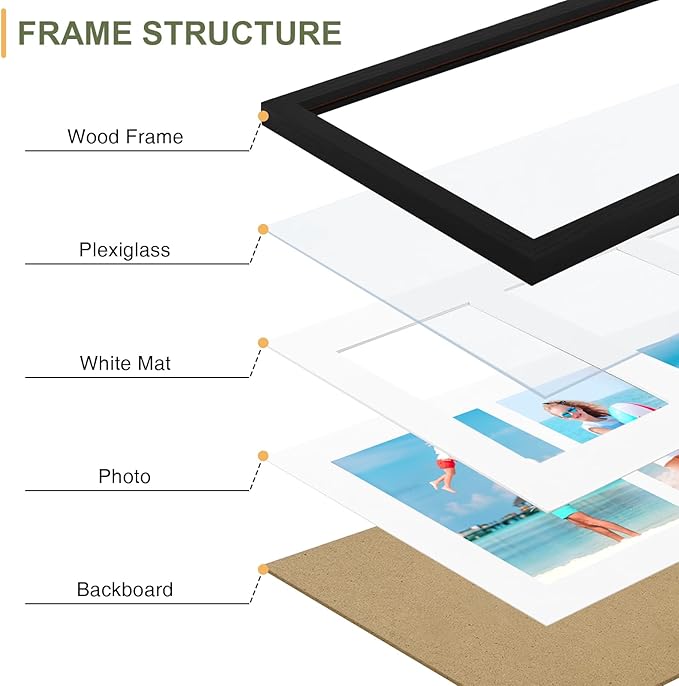 Vittanly 8x14 Picture Frames Collage, Displays 3Pcs 4x6 Pictures - Image 7
