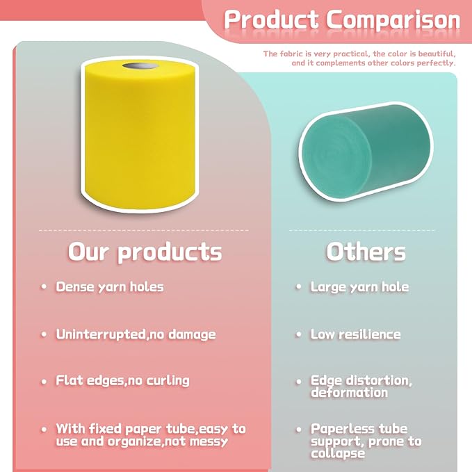 6" x 200 Yards Yellow Tulle Fabric Rolls - Image 5