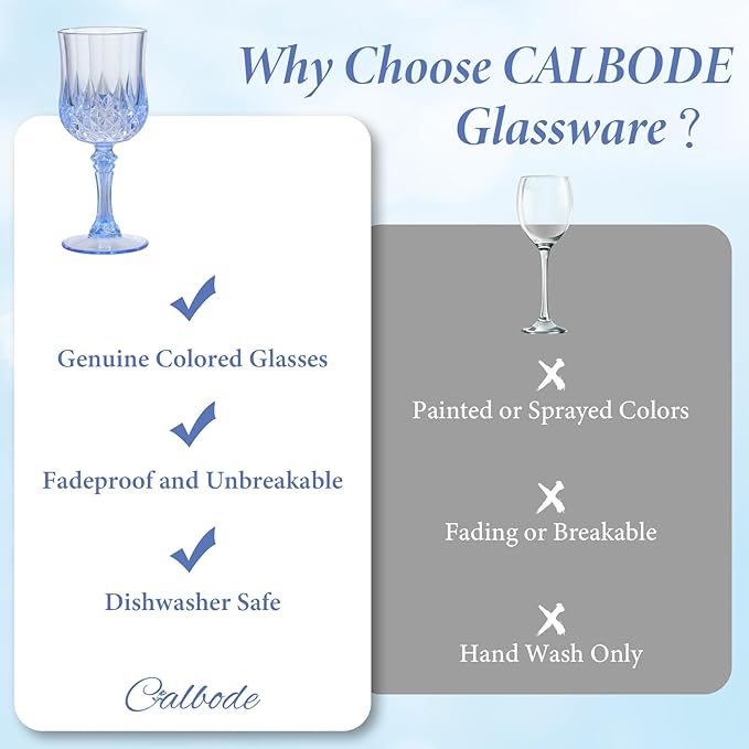 Blue Plastic Wine Glasses Set of 12 – 7oz Unbreakable Vintage Drinking Glasses - Image 6
