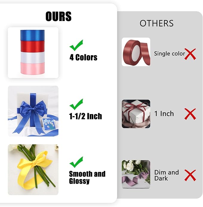 NESCCI 100 Yards Ribbon, 1-1/2 Inch Satin Ribbon, Single Face Satin Ribbons - Image 3