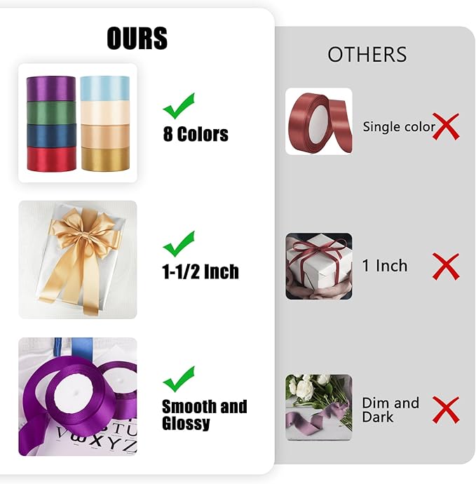 NESCCI 200 Yards Ribbon, 1-1/2 Inch Satin Ribbon, Single Face Satin Ribbons - Image 8