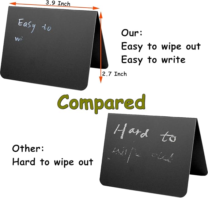 20PCS Mini Chalkboard Signs for Food, Reusable and Reserved Table Signs - Image 3