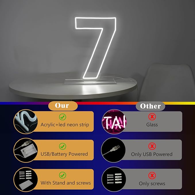 Number 7 Neon Sign for Birthday, 16.54" Cool White USB Battery Powered Led Neon - Image 6