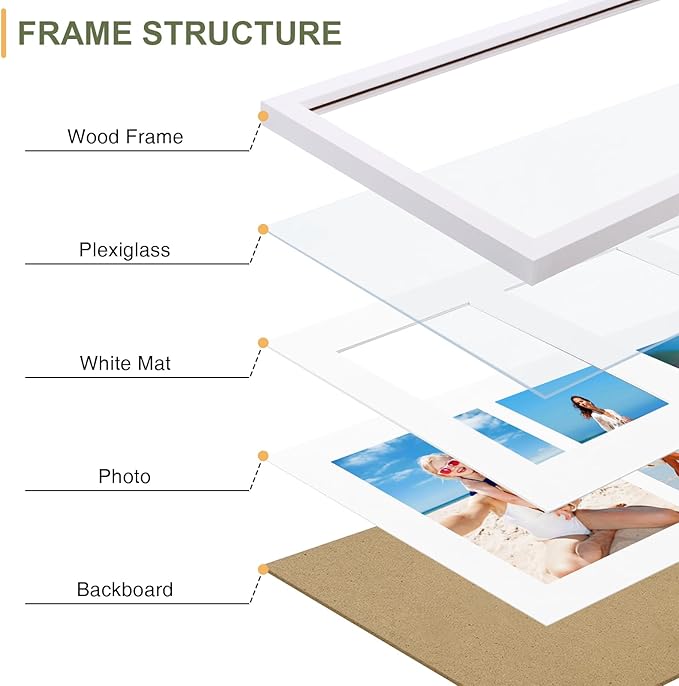 Vittanly 8x24 Collage Picture Frame, Displays 5Pcs 4x6 Pictures - Image 6