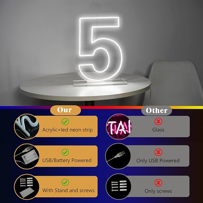 Number 5 Neon Sign for Birthday, 16.54" Cool White USB Battery Powered Led Neon - Image 5