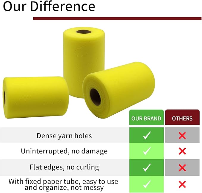 Yellow Tulle Fabric Rolls 6 Inch by 100 Yards Fabric Spool Tulle Ribbon - Image 5