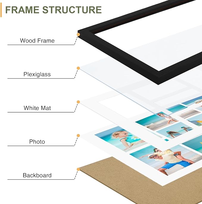 Vittanly 15x17 Collage Picture Frame, Displays 7Pcs 4x6 Pictures - Image 6