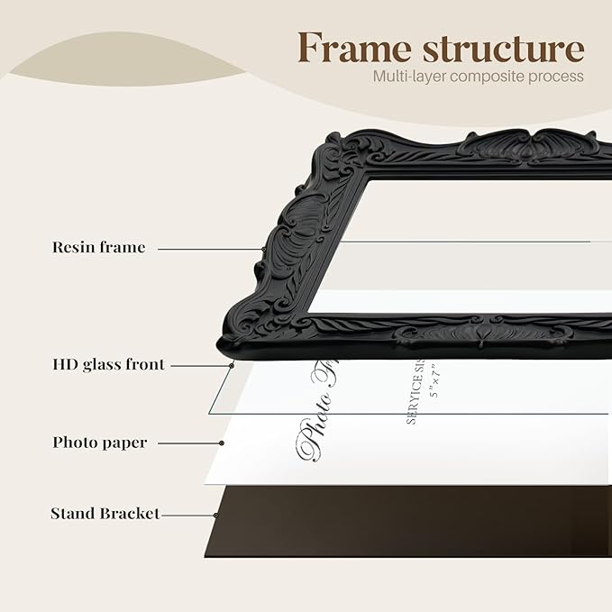Cuspin 5x7 Black Picture Frame, Vintage Ornate Decorative Hand-Carved Resin - Image 5