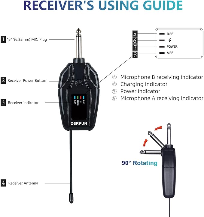 2 Channel Rechargeable Wireless Microphone System, Pro UHF Metal Handheld - Image 6