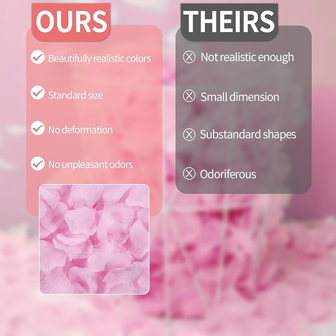1000 Pcs Artificial Fake Rose Petals, Flower Petals - Image 5