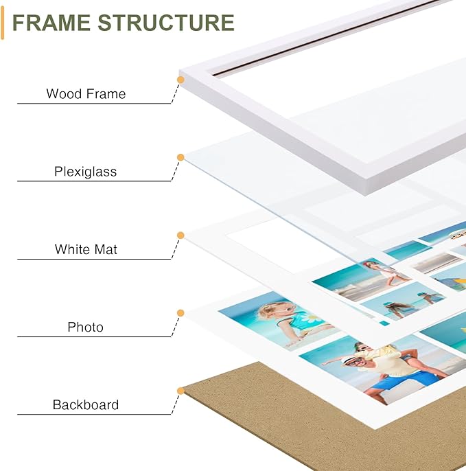 Vittanly 15x17 Collage Picture Frame, Displays 7Pcs 4x6 Pictures - Image 2