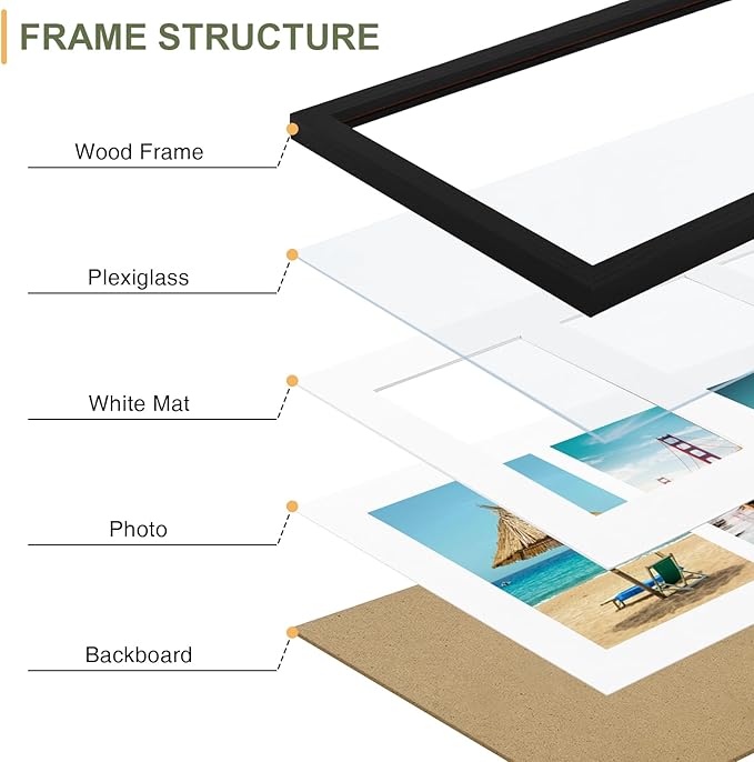Vittanly 8x20 Collage Picture Frame, Displays 4Pcs 4x6 Pictures - Image 6