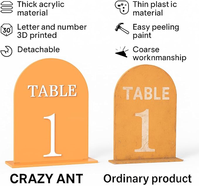 Arch Wedding Table Numbers 1-10 - Image 3