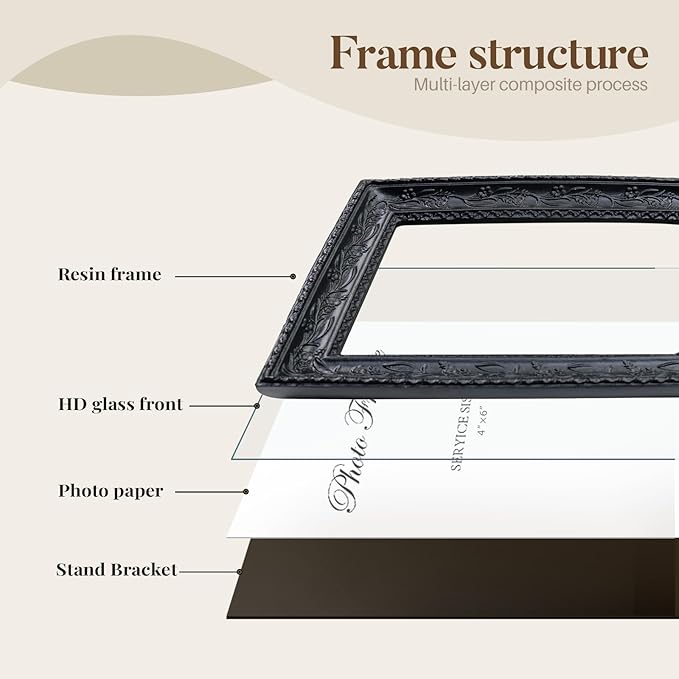 Cuspin Black Picture Frame Set of 2 Vintage Baroque Frames, Ornate Resin Photo - Image 8